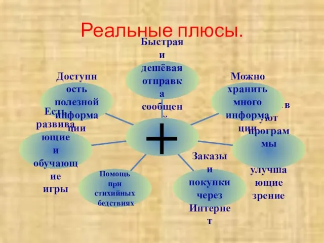 Реальные плюсы.