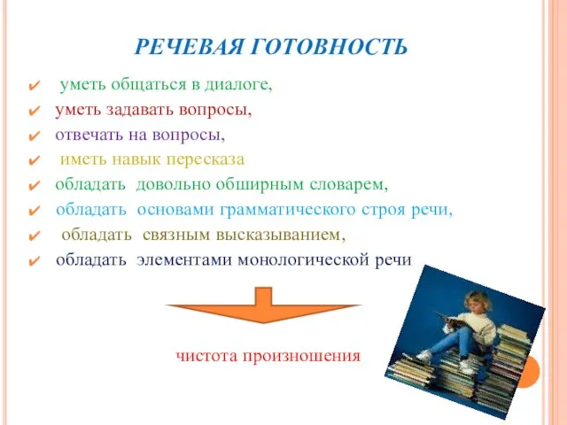 РЕЧЕВАЯ ГОТОВНОСТЬ уметь общаться в диалоге, уметь задавать вопросы, отвечать на вопросы,