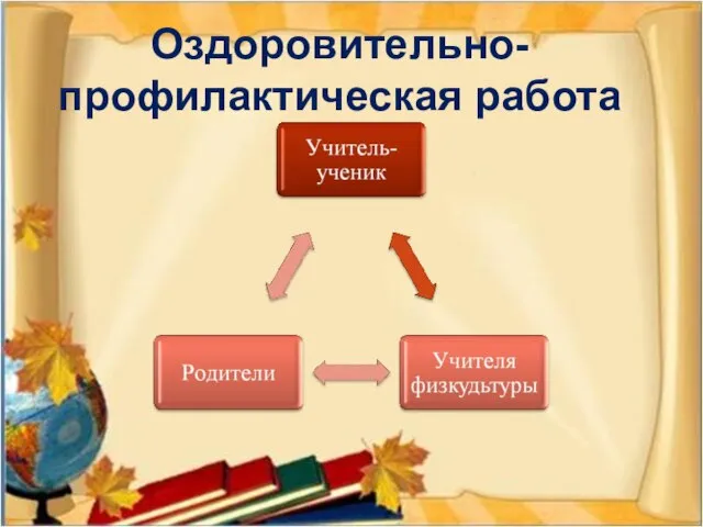 Оздоровительно-профилактическая работа