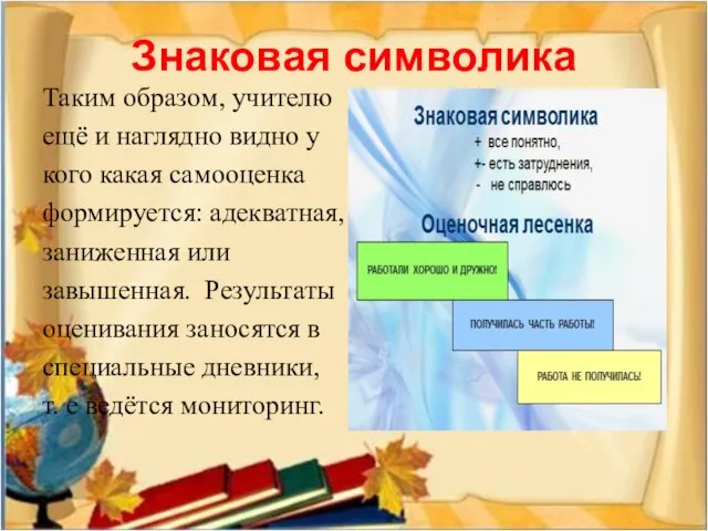 Знаковая символика Таким образом, учителю ещё и наглядно видно у кого какая