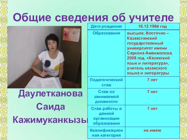 Общие сведения об учителе Даулетканова Саида Кажимуканкызы