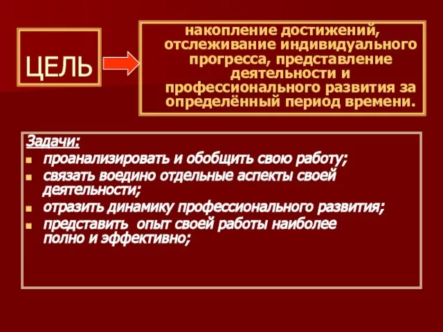 ЦЕЛЬ накопление достижений, отслеживание индивидуального прогресса, представление деятельности и профессионального развития за