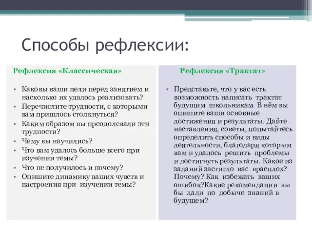 Способы рефлексии: Рефлексия «Классическая» Каковы ваши цели перед занятием и насколько их