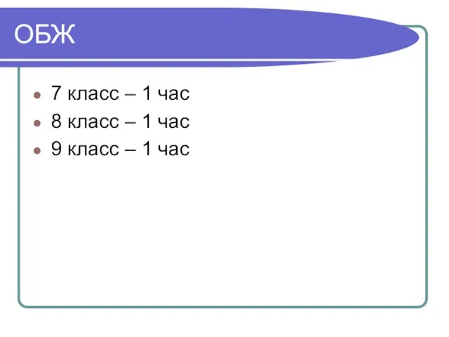 ОБЖ 7 класс – 1 час 8 класс – 1 час 9 класс – 1 час