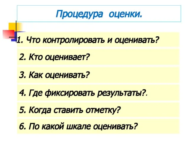 Что контролировать и оценивать? 2. Кто оценивает? 3. Как оценивать? 4. Где