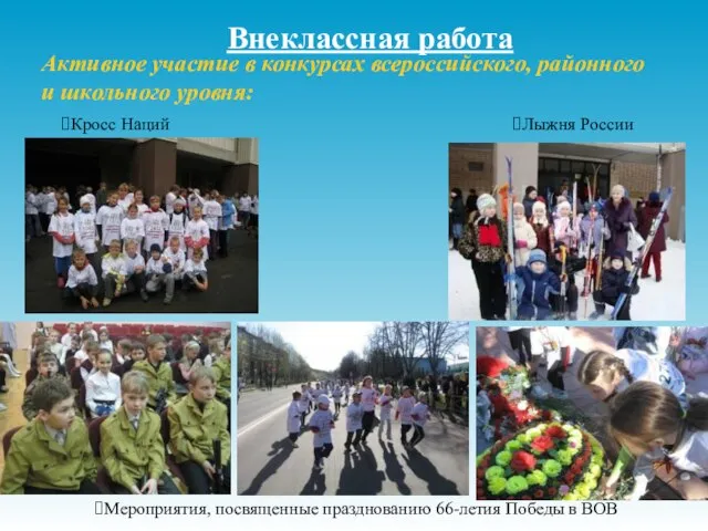 Активное участие в конкурсах всероссийского, районного и школьного уровня: Внеклассная работа Кросс