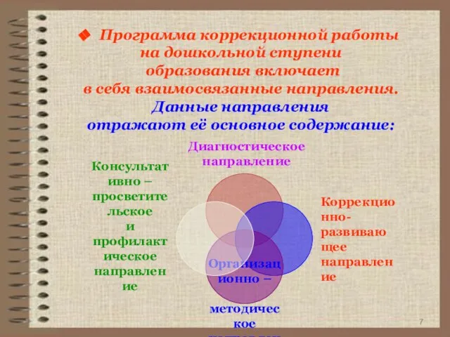 Программа коррекционной работы на дошкольной ступени образования включает в себя взаимосвязанные направления.