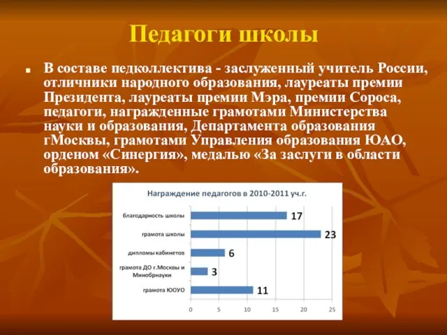 Педагоги школы В составе педколлектива - заслуженный учитель России, отличники народного образования,