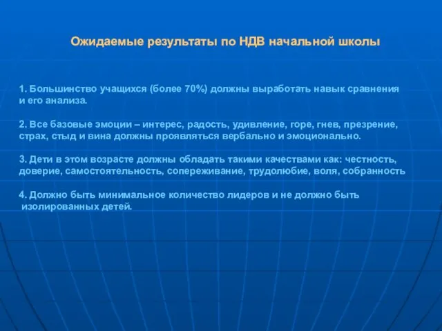 Ожидаемые результаты по НДВ начальной школы 1. Большинство учащихся (более 70%) должны