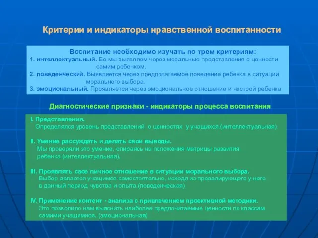 Критерии и индикаторы нравственной воспитанности Воспитание необходимо изучать по трем критериям: 1.