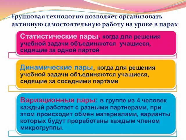 Групповая технология позволяет организовать активную самостоятельную работу на уроке в парах