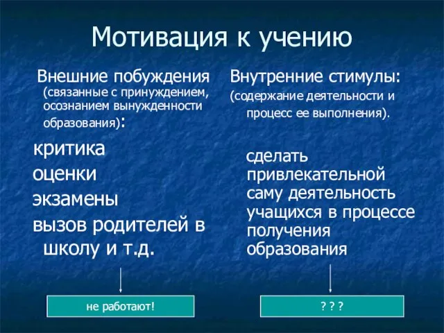 Мотивация к учению Внешние побуждения (связанные с принуждением, осознанием вынужденности образования): критика