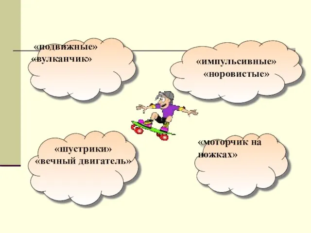 «подвижные» «вулканчик» «моторчик на ножках» «импульсивные» «норовистые» «шустрики» «вечный двигатель»