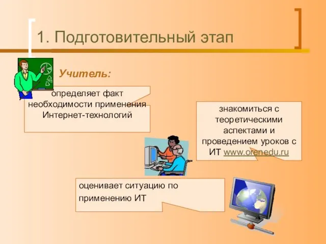1. Подготовительный этап Учитель: определяет факт необходимости применения Интернет-технологий знакомиться с теоретическими