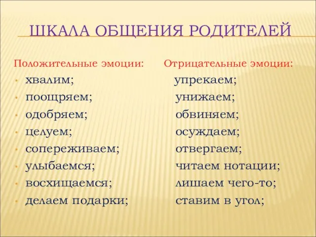 ШКАЛА ОБЩЕНИЯ РОДИТЕЛЕЙ Положительные эмоции: хвалим; поощряем; одобряем; целуем; сопереживаем; улыбаемся; восхищаемся;