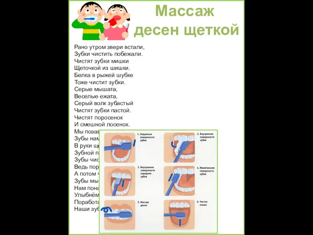 Массаж десен щеткой Рано утром звери встали, Зубки чистить побежали. Чистят зубки