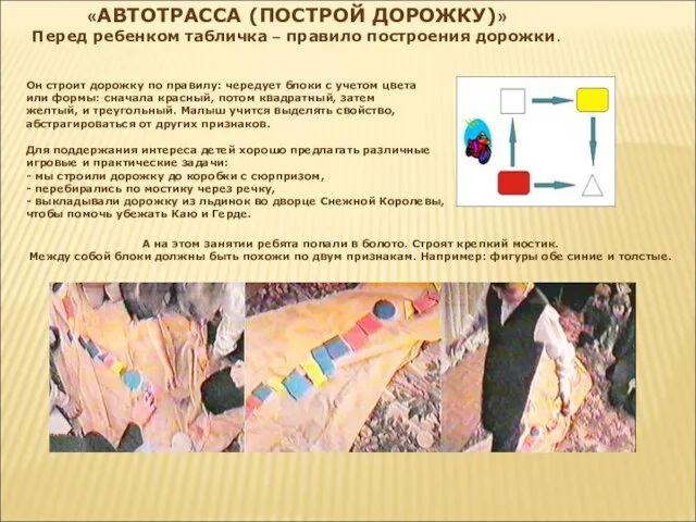 «АВТОТРАССА (ПОСТРОЙ ДОРОЖКУ)» Перед ребенком табличка – правило построения дорожки. Он строит