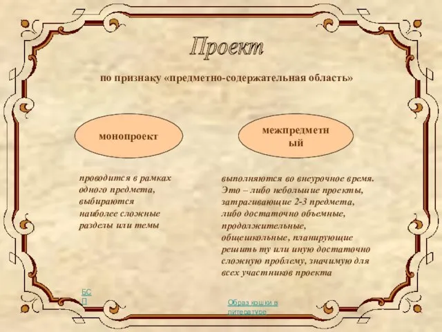 по признаку «предметно-содержательная область» Проект монопроект межпредметный проводится в рамках одного предмета,