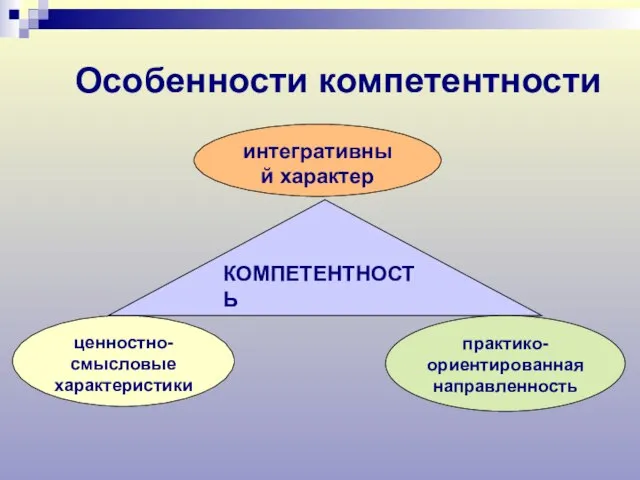 Особенности компетентности ценностно-смысловые характеристики