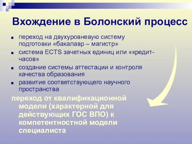 Вхождение в Болонский процесс переход на двухуровневую систему подготовки «бакалавр – магистр»