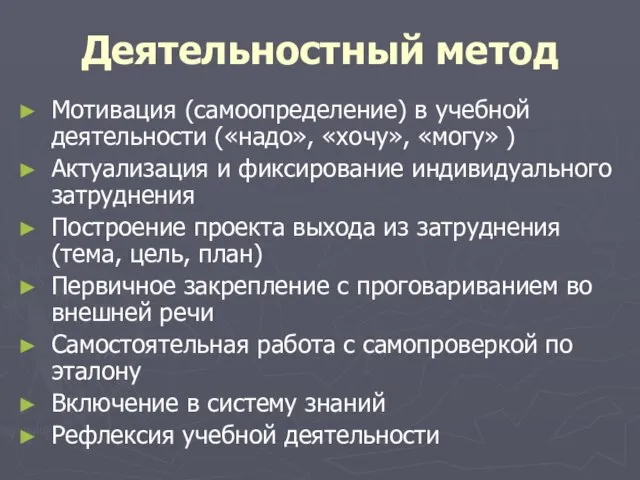 Деятельностный метод Мотивация (самоопределение) в учебной деятельности («надо», «хочу», «могу» ) Актуализация