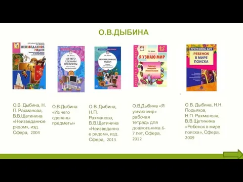 О.В.ДЫБИНА . О.В. Дыбина, Н.П. Рахманова, В.В.Щетинина «Неизведанное рядом», изд. Сфера, 2004