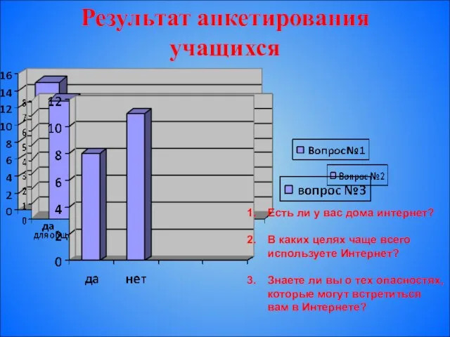 Есть ли у вас дома интернет? В каких целях чаще всего используете