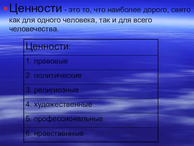 Ценности - это то, что наиболее дорого, свято как для одного человека,