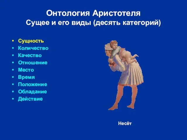 Сущность Количество Качество Отношение Место Время Положение Обладание Действие Онтология Аристотеля Сущее