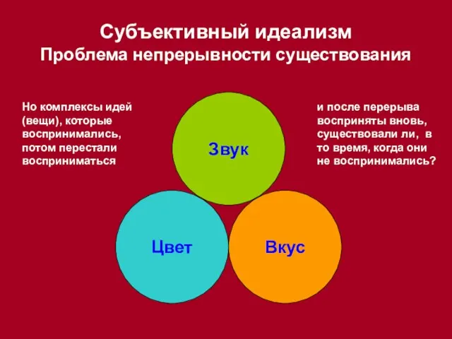 Субъективный идеализм Проблема непрерывности существования Цвет Звук Вкус Но комплексы идей (вещи),