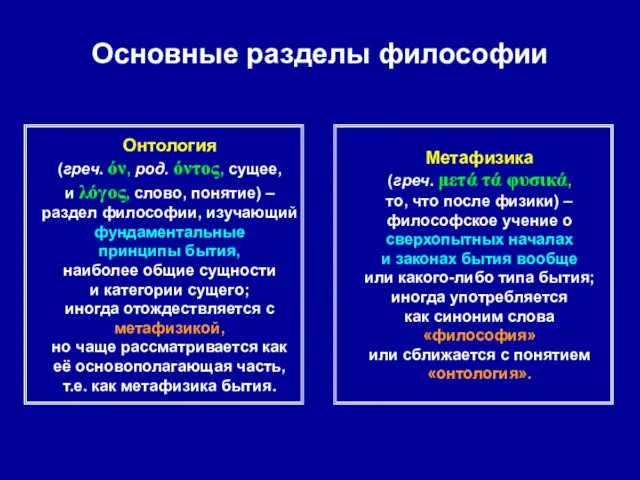 Основные разделы философии Онтология (греч. όν, род. όντος, сущее, и λόγος, слово,