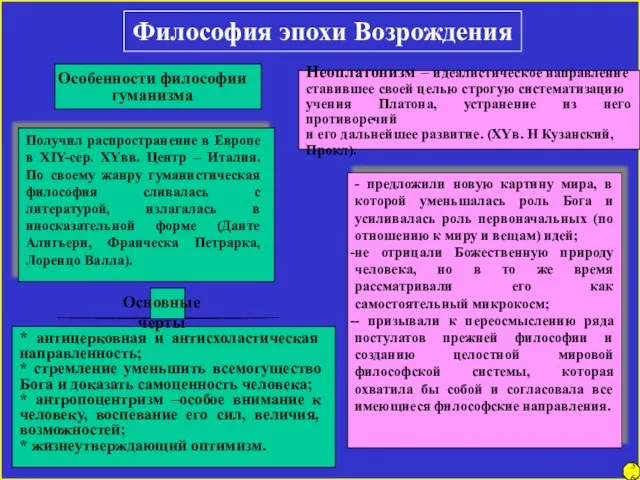 Неоплатонизм – идеалистическое направление ставившее своей целью строгую систематизацию учения Платона, устранение