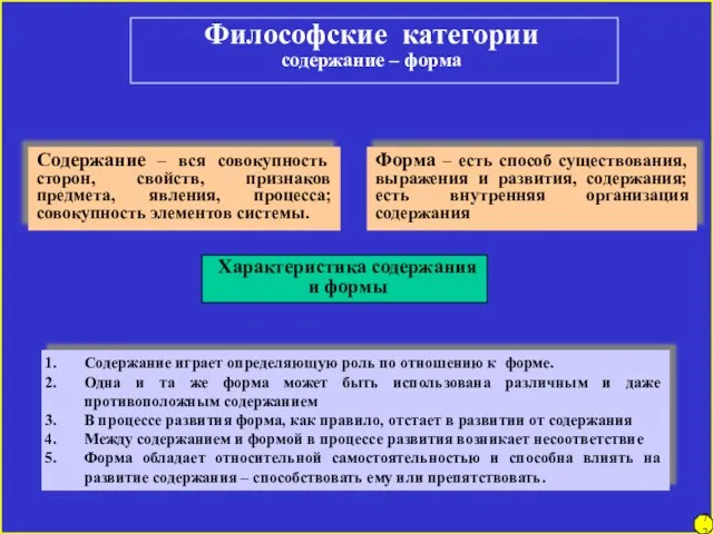 Философские категории содержание – форма Содержание – вся совокупность сторон, свойств, признаков