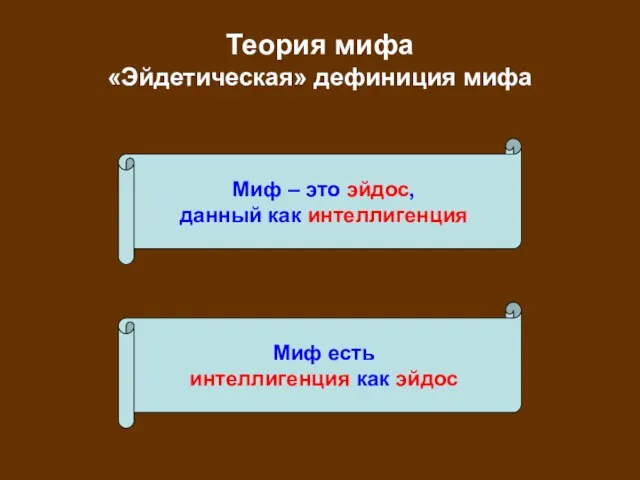 Теория мифа «Эйдетическая» дефиниция мифа Миф – это эйдос, данный как интеллигенция