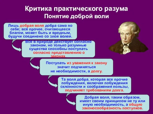 Всё в природе действует согласно законам, но только разумные существа способны поступать