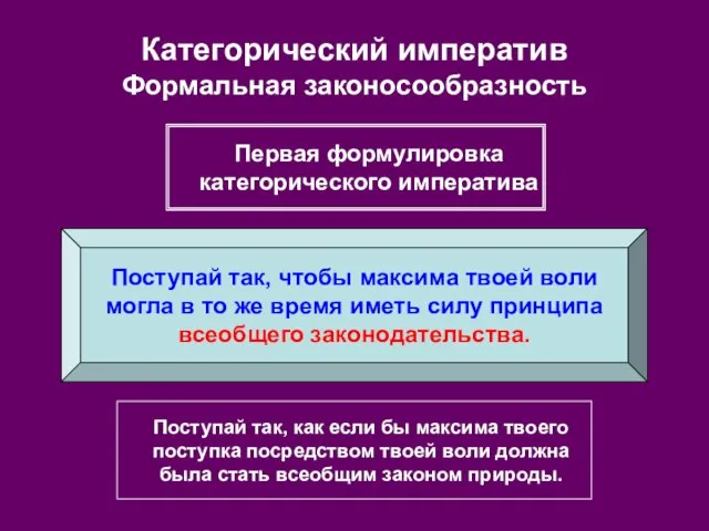 Категорический императив Формальная законосообразность Поступай так, чтобы максима твоей воли могла в