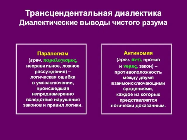 Трансцендентальная диалектика Диалектические выводы чистого разума Антиномия (греч. αντι, против и νομος,