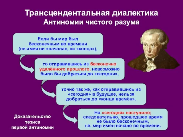 Если бы мир был бесконечным во времени (не имея ни «начала», ни