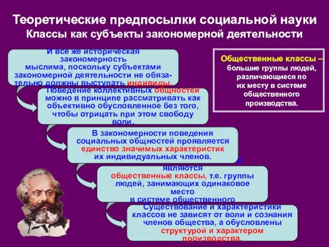 Поведение коллективных общностей можно в принципе рассматривать как объективно обусловленное без того,