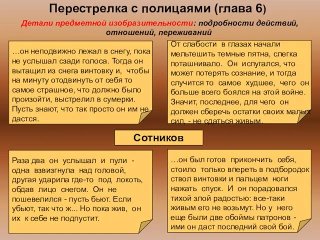 Перестрелка с полицаями (глава 6) Сотников Детали предметной изобразительности: подробности действий, отношений, переживаний