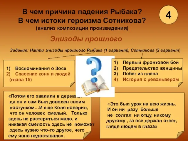 4 В чем причина падения Рыбака? В чем истоки героизма Сотникова? (анализ