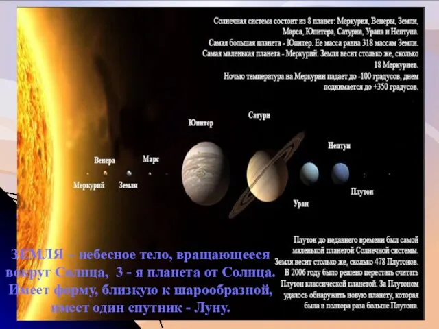 Вопрос 2: Что такое Земля относительно Солнечной системы? ЗЕМЛЯ – небесное тело,