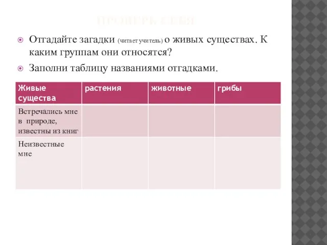 Проверь себя Отгадайте загадки (читает учитель) о живых существах. К каким группам