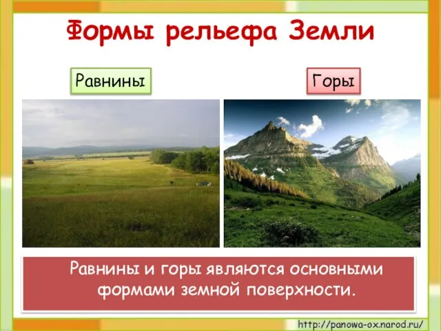 Формы рельефа Земли Равнины и горы являются основными формами земной поверхности. Равнины Горы
