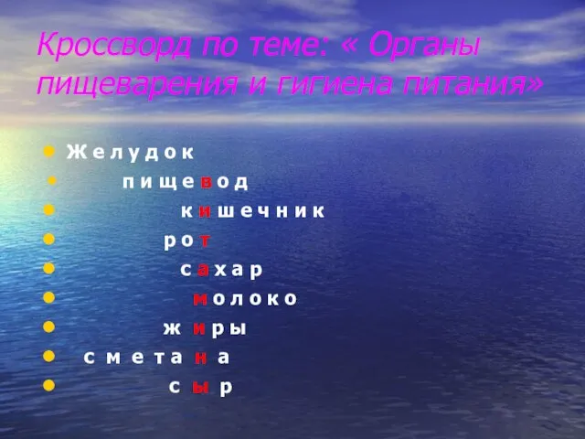 Кроссворд по теме: « Органы пищеварения и гигиена питания» Ж е л