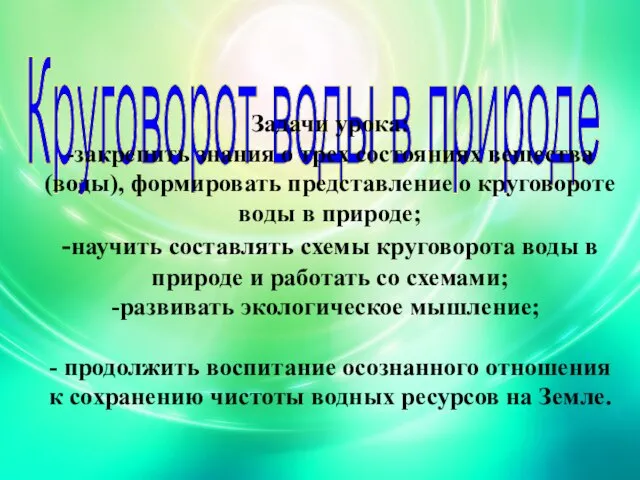 Круговорот воды в природе Задачи урока: -закрепить знания о трех состояниях вещества