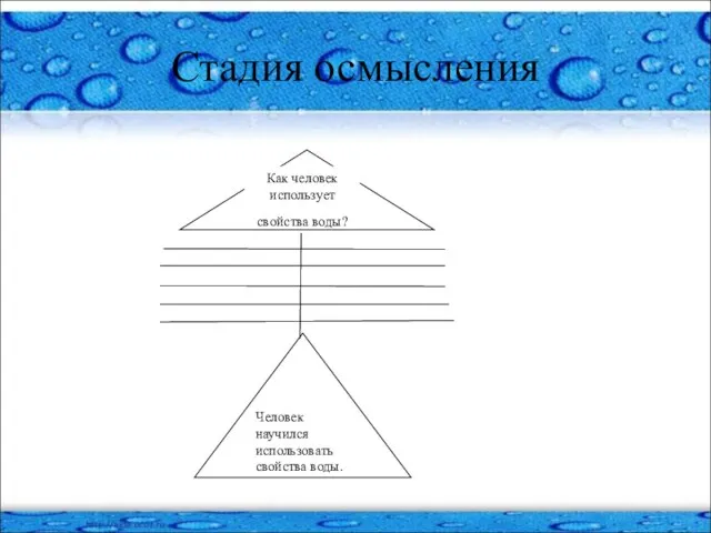 Стадия осмысления