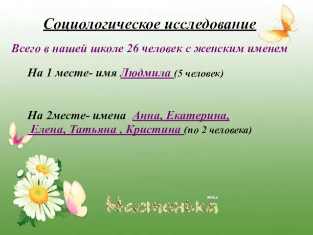 Социологическое исследование Всего в нашей школе 26 человек с женским именем На