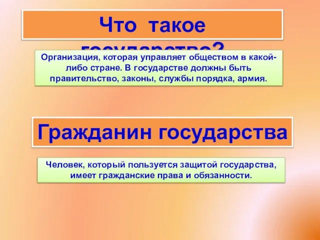 Что такое государство? Гражданин государства … Организация, которая управляет обществом в какой-либо