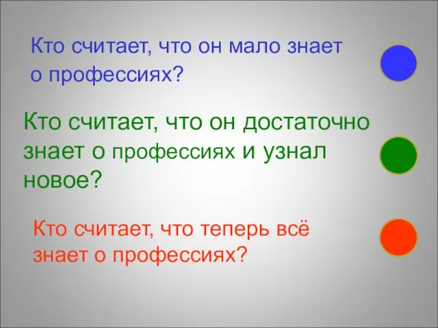 Кто считает, что он мало знает о профессиях? Кто считает, что он